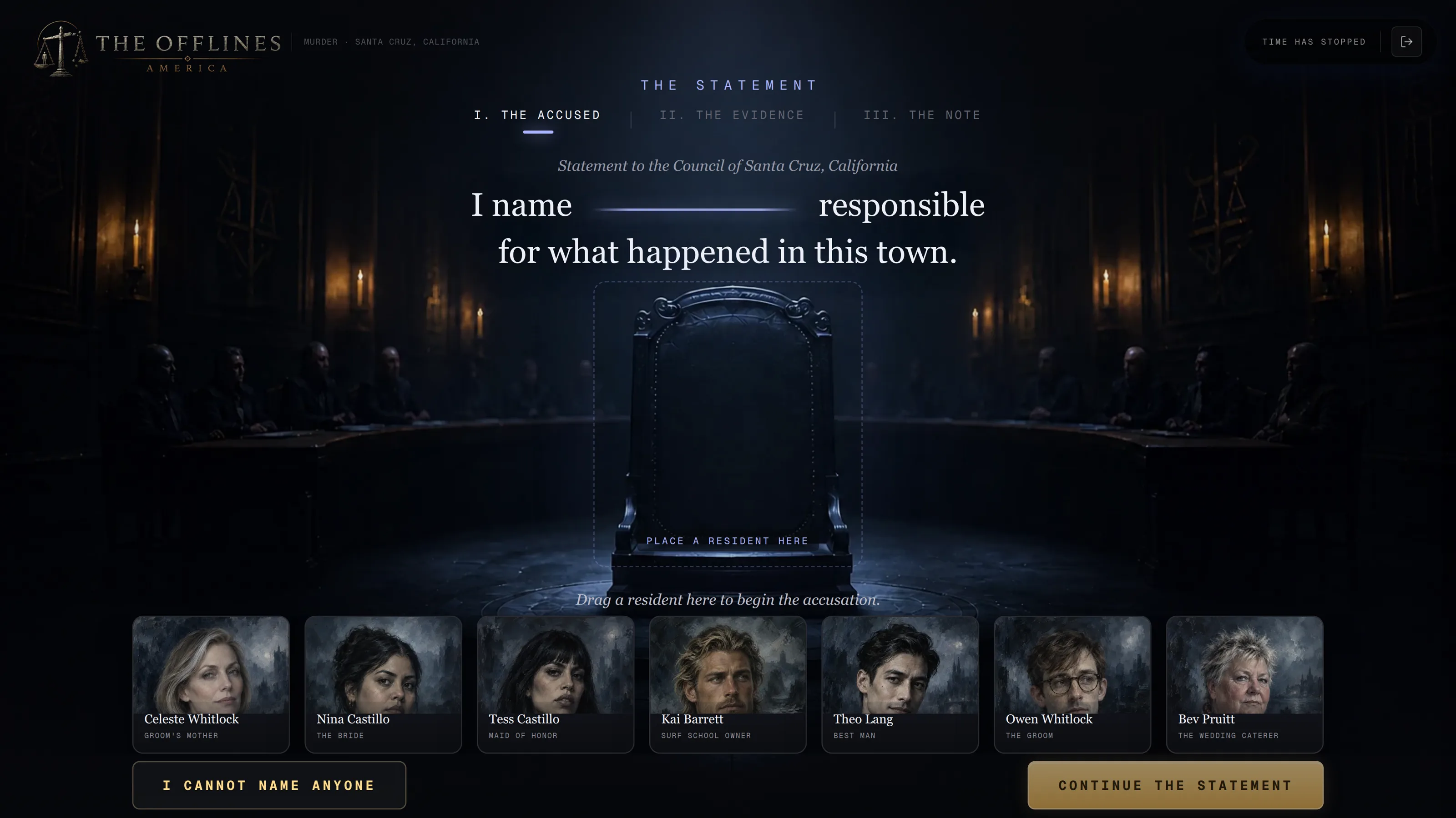 The accusation: an empty chair and the seven people you could name.